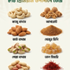 ৮টি উপাদান