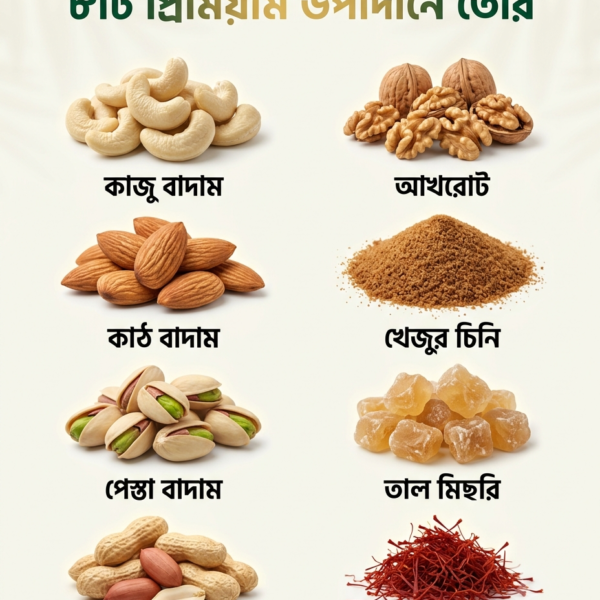 ৮টি উপাদান